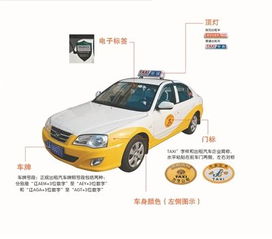 官方公布專用色標 真假出租一目了然